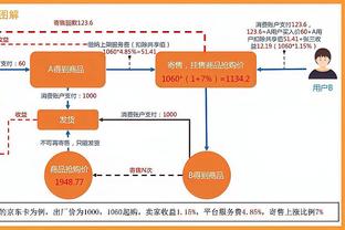 记者：第一批准入名单最快周五公布 个别俱乐部或在近期补齐材料